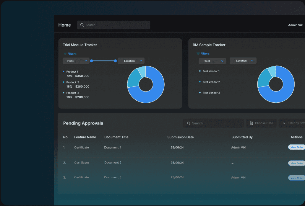 Real-Time Tracking Dashboard